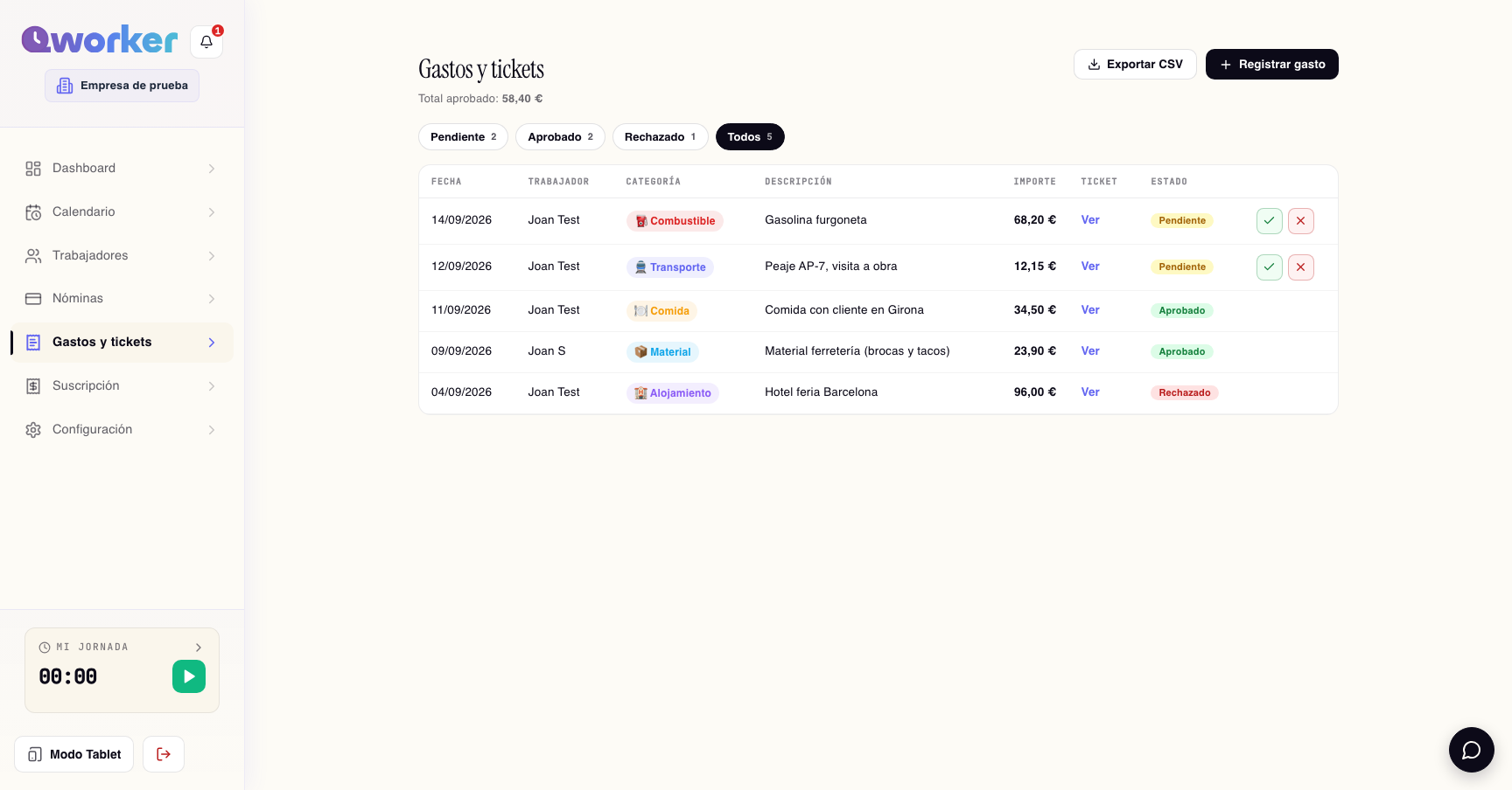 Panel de gastos y tickets en QWorker admin con aprobación y exportación